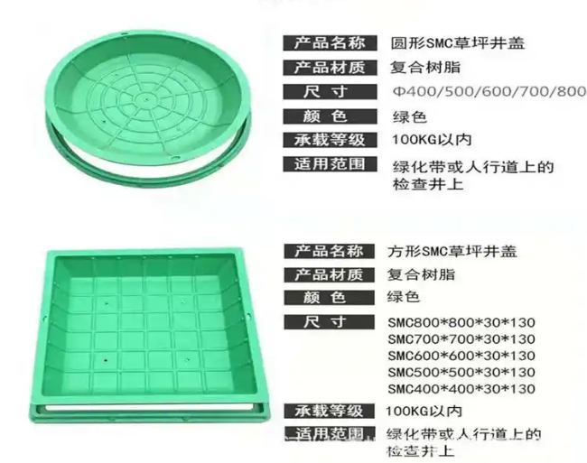 潢川树脂复合种植井盖展示